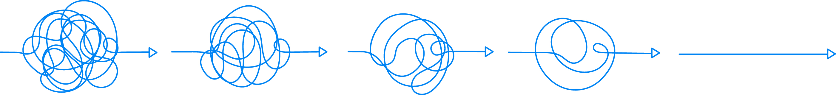 KISS Prinzip Visualisiert