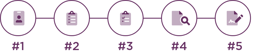 Sharepoint-QMS-Timeline