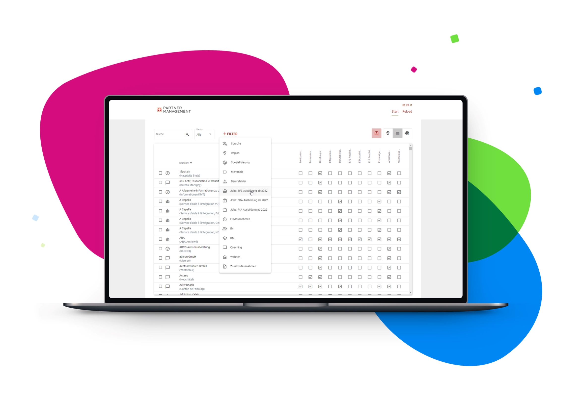Informationen aus SharePoint auf einer Website darstellen